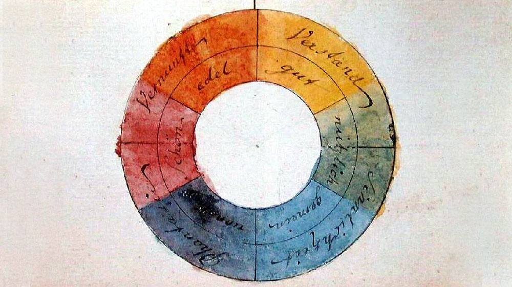 Conférence : Origine et définition de l'anthroposophie